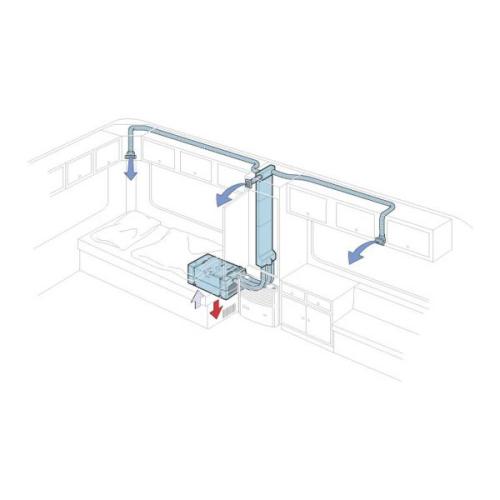 Inbouwairconditioning voor caravans